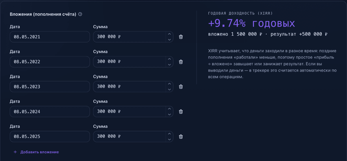 Расчёт XIRR в калькуляторе Lavina: пять пополнений по 300 000 ₽ и итог 2 000 000 ₽ дают 9,74% годовых